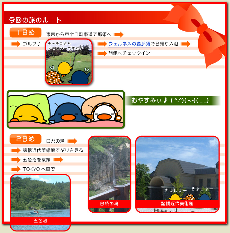 御宿万葉亭の旅　日程表